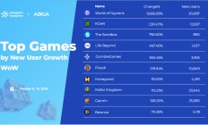 Web3 游戏周报（10.06 - 10.12）