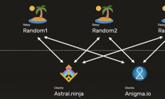 解读Nostr：抗审查的去中心化社交协议