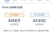 暴跌的三大原因，火必HT大户被爆2000万