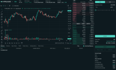 什么是 Hyperliquid，以及开发者如何使用它