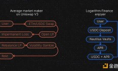 LogarithmFinance：LPDFi会是下一个新叙事吗？