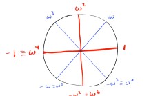 多值函数的图像保持定理