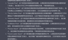 这个劳动节，我让AI给团队所有同学颁了奖