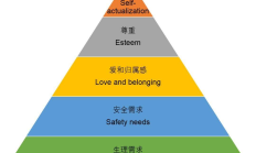 元宇宙重焕青春？虚拟人+大模型颠覆行业