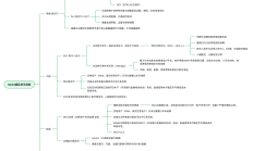 一张图看懂Web3稳定币格局