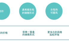 数藏是否能借鉴盲盒潮玩的破圈之路？