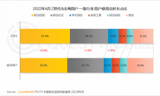 假如你的数藏引擎可以拿去飚地平线...