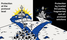 通用加密内存池 EIP 介绍