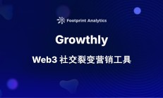 Growthly: Web3 社交裂变营销工具