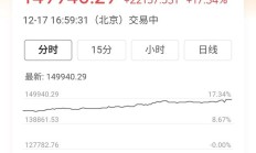 我有10个比特币怎么卖掉？我该怎么办？