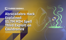 MIM Spell 第三次攻击：Abracadabra 170 万美元黑客事件内幕